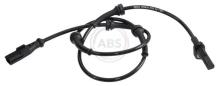 A.B.S. ALL BRAKE SYSTEMS BV. 30759