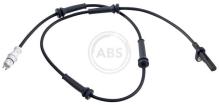 A.B.S. ALL BRAKE SYSTEMS BV. 30772