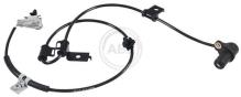 A.B.S. ALL BRAKE SYSTEMS BV. 30781