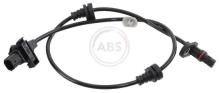 A.B.S. ALL BRAKE SYSTEMS BV. 30842