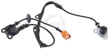 A.B.S. ALL BRAKE SYSTEMS BV. 30853