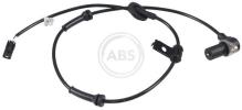 A.B.S. ALL BRAKE SYSTEMS BV. 30881