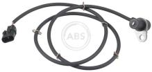 A.B.S. ALL BRAKE SYSTEMS BV. 30980