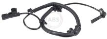 A.B.S. ALL BRAKE SYSTEMS BV. 31065