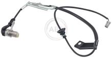 A.B.S. ALL BRAKE SYSTEMS BV. 31079