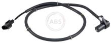 A.B.S. ALL BRAKE SYSTEMS BV. 31118