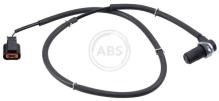 A.B.S. ALL BRAKE SYSTEMS BV. 31140