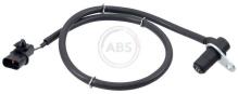 A.B.S. ALL BRAKE SYSTEMS BV. 31141