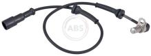 A.B.S. ALL BRAKE SYSTEMS BV. 31215