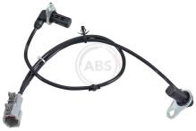 A.B.S. ALL BRAKE SYSTEMS BV. 31367