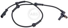 A.B.S. ALL BRAKE SYSTEMS BV. 31380