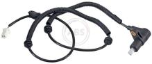 A.B.S. ALL BRAKE SYSTEMS BV. 31413