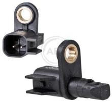 A.B.S. ALL BRAKE SYSTEMS BV. 32320