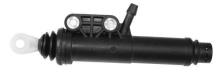 A.B.S. ALL BRAKE SYSTEMS BV. 41212