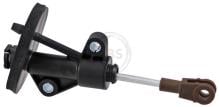 A.B.S. ALL BRAKE SYSTEMS BV. 41457