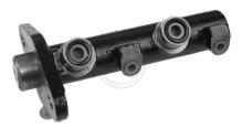 A.B.S. ALL BRAKE SYSTEMS BV. 51020