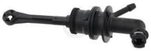 A.B.S. ALL BRAKE SYSTEMS BV. 51168
