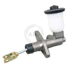 A.B.S. ALL BRAKE SYSTEMS BV. 51576