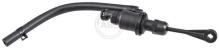 A.B.S. ALL BRAKE SYSTEMS BV. 51756