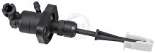 A.B.S. ALL BRAKE SYSTEMS BV. 51758
