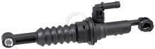 A.B.S. ALL BRAKE SYSTEMS BV. 51801