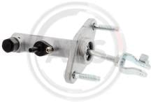 A.B.S. ALL BRAKE SYSTEMS BV. 51812