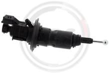 A.B.S. ALL BRAKE SYSTEMS BV. 51829