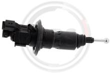 A.B.S. ALL BRAKE SYSTEMS BV. 51830