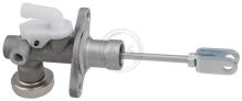 A.B.S. ALL BRAKE SYSTEMS BV. 51834