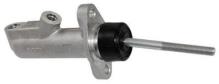 A.B.S. ALL BRAKE SYSTEMS BV. 51963