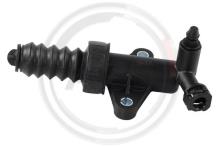 A.B.S. ALL BRAKE SYSTEMS BV. 61029