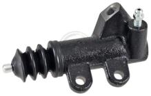 A.B.S. ALL BRAKE SYSTEMS BV. 61491