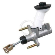 A.B.S. ALL BRAKE SYSTEMS BV. 71018
