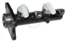 A.B.S. ALL BRAKE SYSTEMS BV. 71081