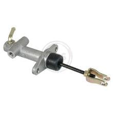 A.B.S. ALL BRAKE SYSTEMS BV. 71213