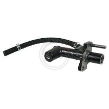 A.B.S. ALL BRAKE SYSTEMS BV. 71371