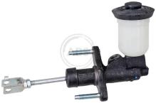 A.B.S. ALL BRAKE SYSTEMS BV. 71665