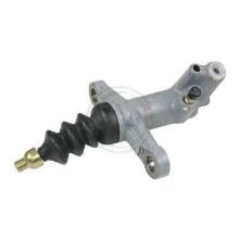 A.B.S. ALL BRAKE SYSTEMS BV. 71757