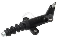 A.B.S. ALL BRAKE SYSTEMS BV. 71809