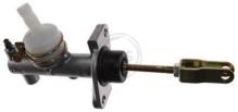 A.B.S. ALL BRAKE SYSTEMS BV. 71875