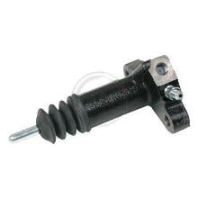 A.B.S. ALL BRAKE SYSTEMS BV. 71993