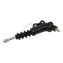A.B.S. ALL BRAKE SYSTEMS BV. 72029