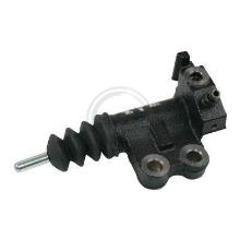 A.B.S. ALL BRAKE SYSTEMS BV. 72032