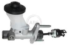A.B.S. ALL BRAKE SYSTEMS BV. 75012
