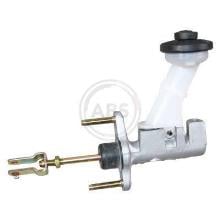 A.B.S. ALL BRAKE SYSTEMS BV. 75015
