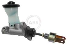 A.B.S. ALL BRAKE SYSTEMS BV. 75027