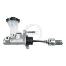 A.B.S. ALL BRAKE SYSTEMS BV. 75037