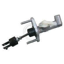 A.B.S. ALL BRAKE SYSTEMS BV. 75043