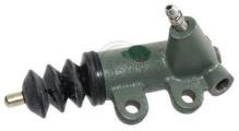 A.B.S. ALL BRAKE SYSTEMS BV. 75065