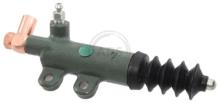 A.B.S. ALL BRAKE SYSTEMS BV. 75074